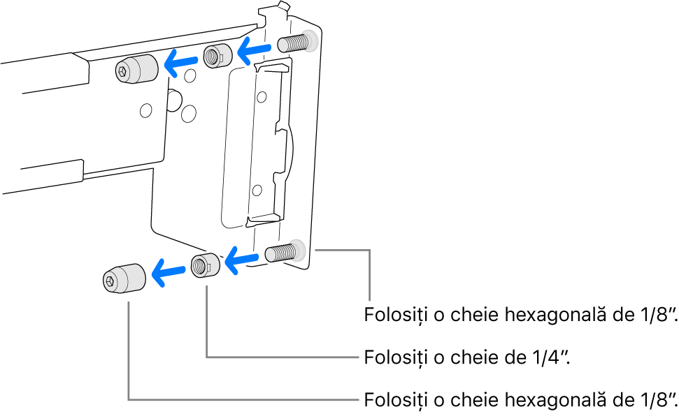 Un ansamblu de șine care se montează într‑un rack cu filet.