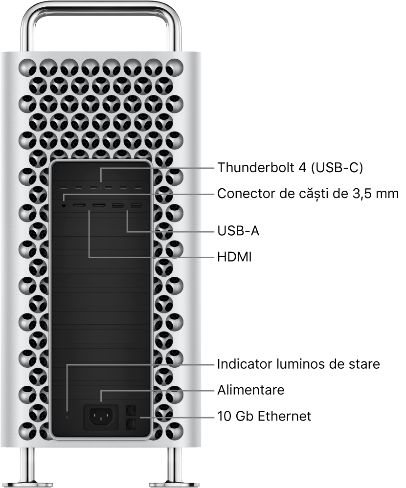 Partea laterală a unui Mac Pro afișând șase porturi Thunderbolt 4 (USB-C), mufa de 3,5 mm pentru căști, două porturi USB-A, două porturi HDMI, un indicator luminos de stare, un port de alimentare și două porturi 10 Gigabit Ethernet.