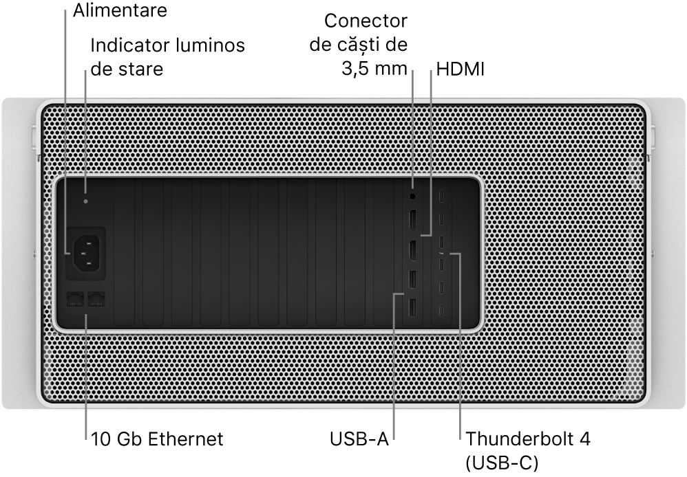 Vedere din spate a unui Mac Pro afișând portul de alimentare, un indicator luminos de stare, mufa pentru căști de 3,5 mm, două porturi HDMI, șase porturi Thunderbolt 4 (USB-C), două porturi USB-A și două porturi Ethernet 10 gigabiți.