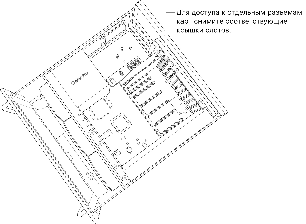 Снятие крышки слота.