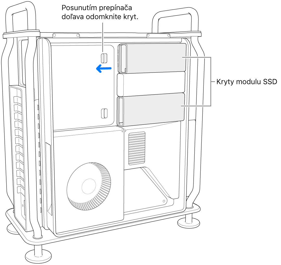 Prepínač je posunutý doľava, aby sa odomkol kryt SSD.