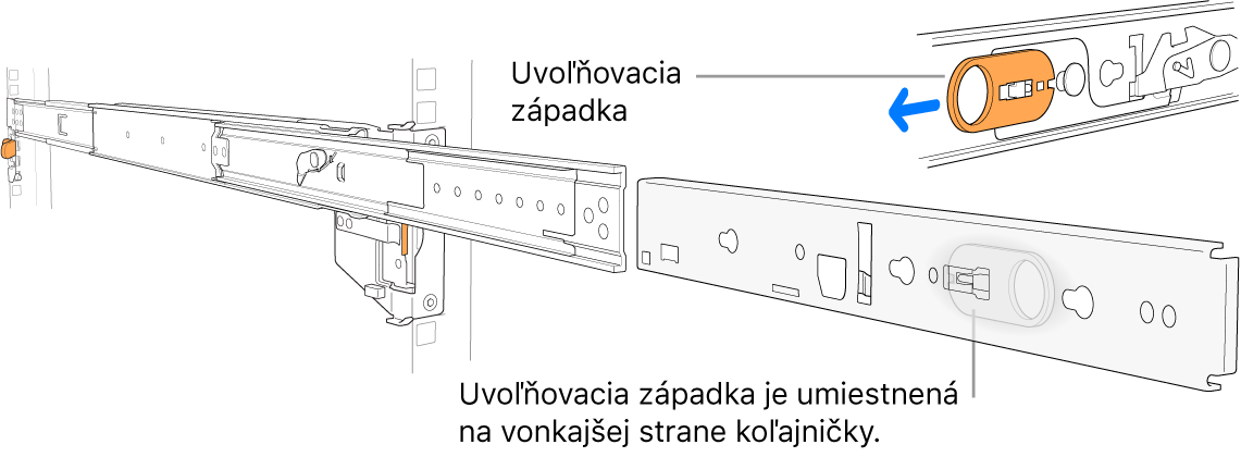 Rozšírená zostava koľajničiek so zvýraznenou uvoľňovacou západkou.