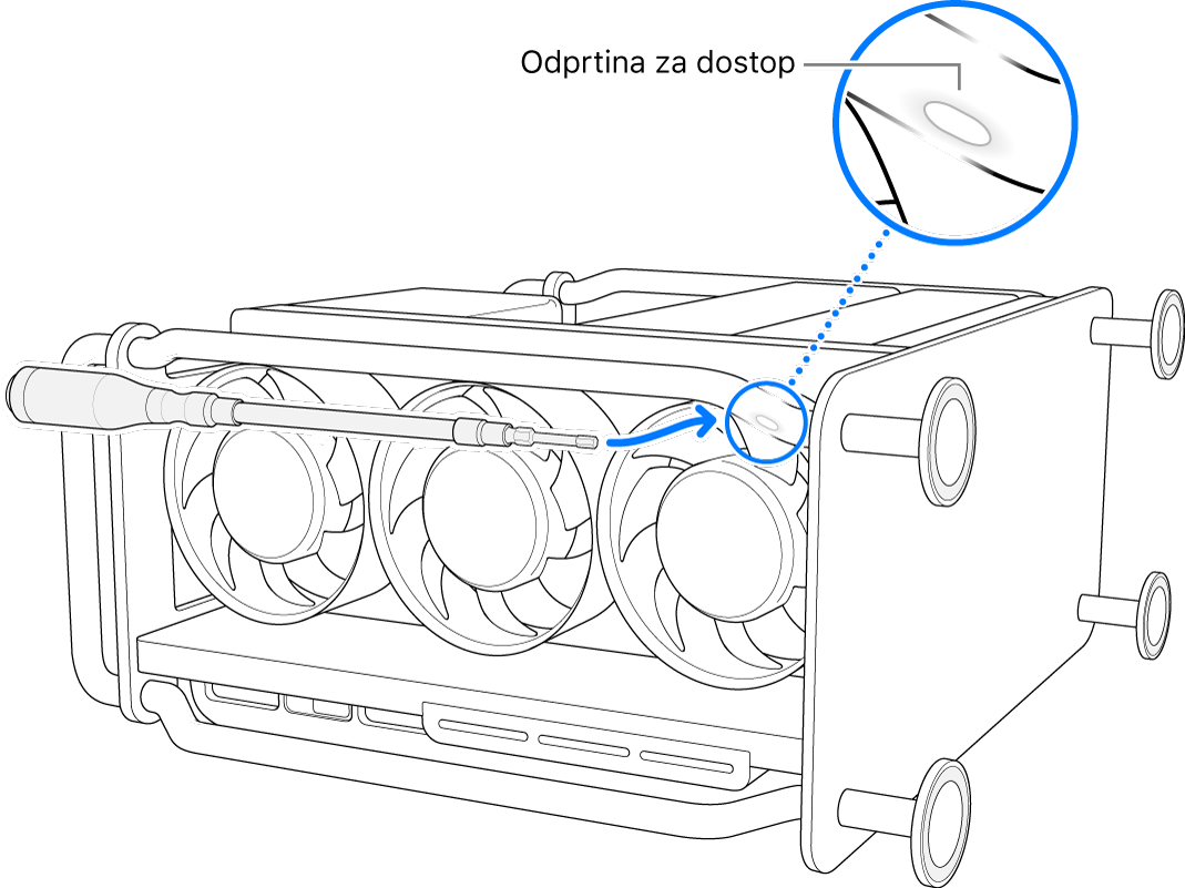 Mac Pro na stranici s prilagodljivim vijačnikom, ki je usmerjen navzgor proti odprtini za dostop.