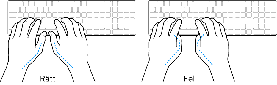 Tangentbord med händer som visar rätt och felaktig placering av tummarna.
