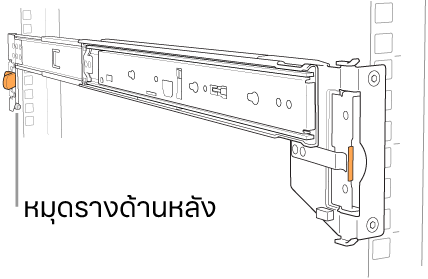 ชิ้นส่วนประกอบรางที่แสดงตำแหน่งของหมุดรางด้านหลัง