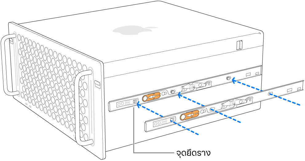 Mac Pro ที่มีรางด้านในยึดติดอยู่กับด้านข้างของตัวเครื่อง