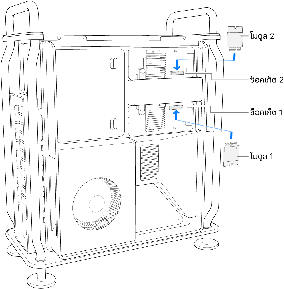 โมดูล SSD สองโมดูลที่กำลังถูกติดตั้ง