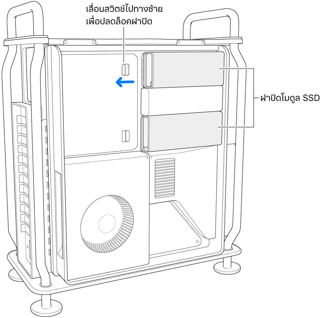 สวิตช์ที่กำลังถูกเลื่อนไปทางซ้ายเพื่อปลดล็อคฝาปิด SSD