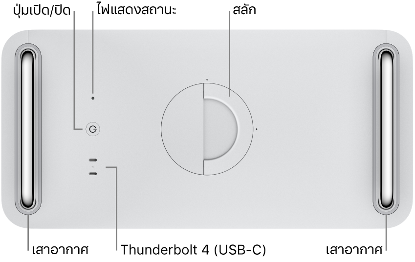 ด้านบนของ Mac Pro ที่แสดงปุ่มเปิด/ปิด, ไฟแสดงสถานะ, สลัก, พอร์ต Thunderbolt 4 (USB-C) สองพอร์ต และเสาอากาศสองเสา เสาหนึ่งอยู่ทางซ้ายและอีกเสาหนึ่งอยู่ทางขวา