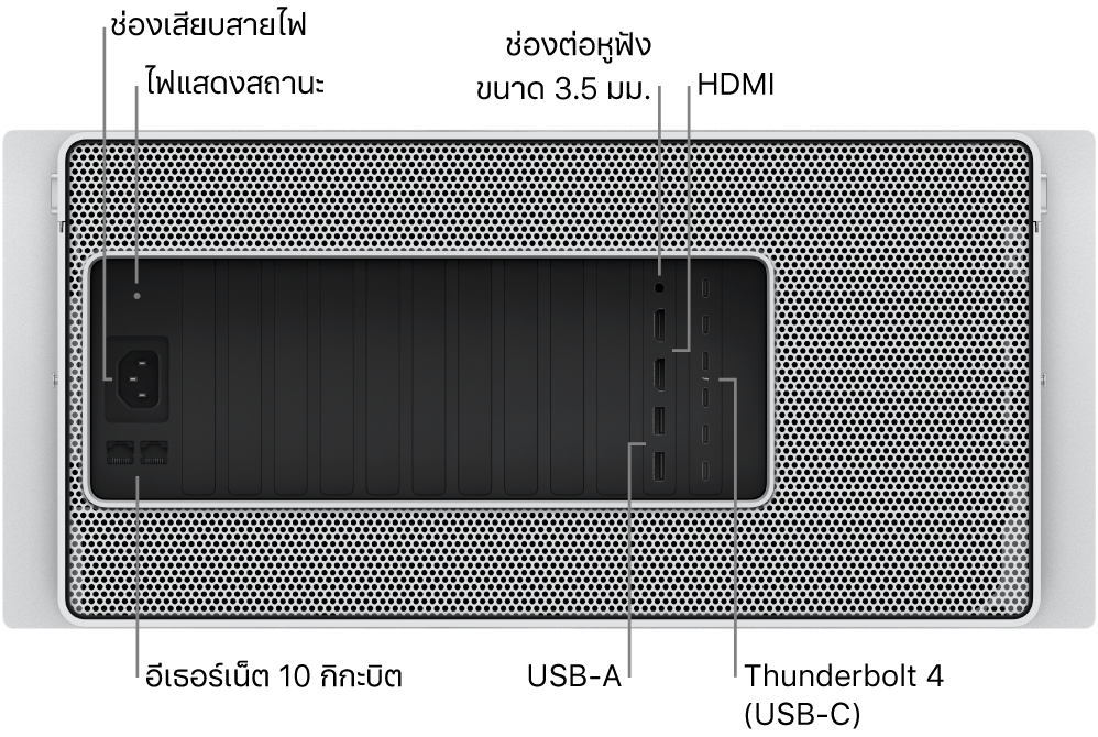 มุมมองด้านหลังของ Mac Pro ซึ่งแสดงช่องเสียบสายไฟ, ไฟแสดงสถานะ, ช่องต่อหูฟังขนาด 3.5 มม., พอร์ต HDMI สองพอร์ต, พอร์ต Thunderbolt 4 (USB-C) หกพอร์ต, พอร์ต USB-A สองพอร์ต และพอร์ตอีเธอร์เน็ต 10 กิกะบิตสองพอร์ต