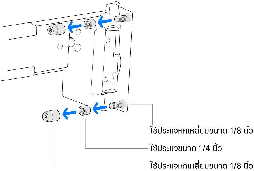 ชิ้นส่วนประกอบรางที่มีขนาดพอดีกับแร็คแบบรูเส้นเกลียว