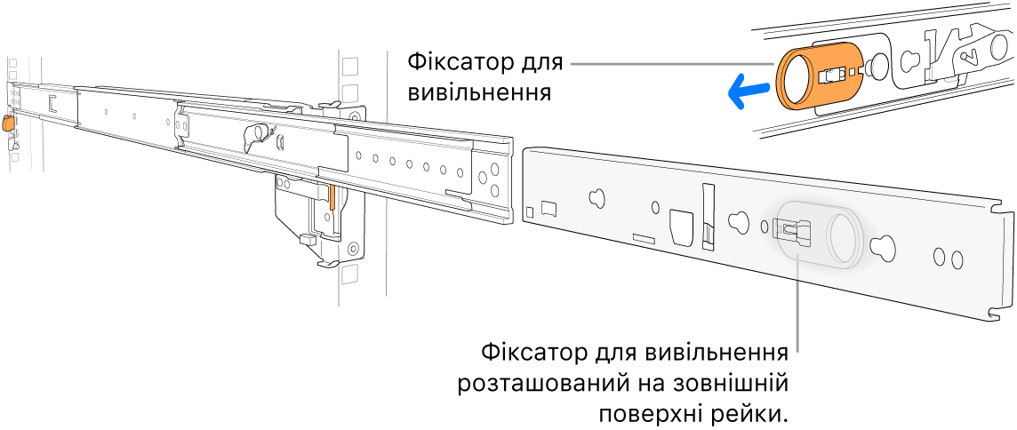 Розкрита рейкова збірка, на якій виділено фіксатор для вивільнення.