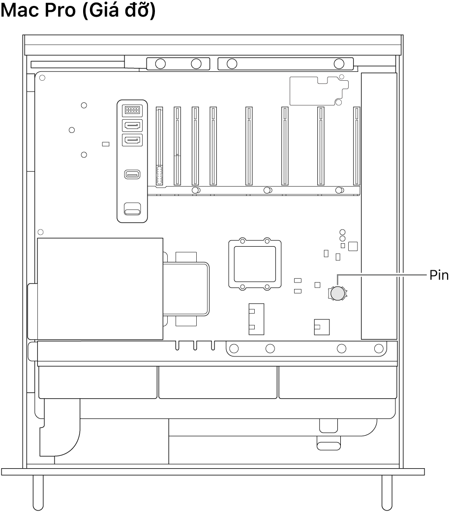 Hình ảnh mặt bên được mở của Mac Pro minh họa vị trí của viên pin đồng xu.