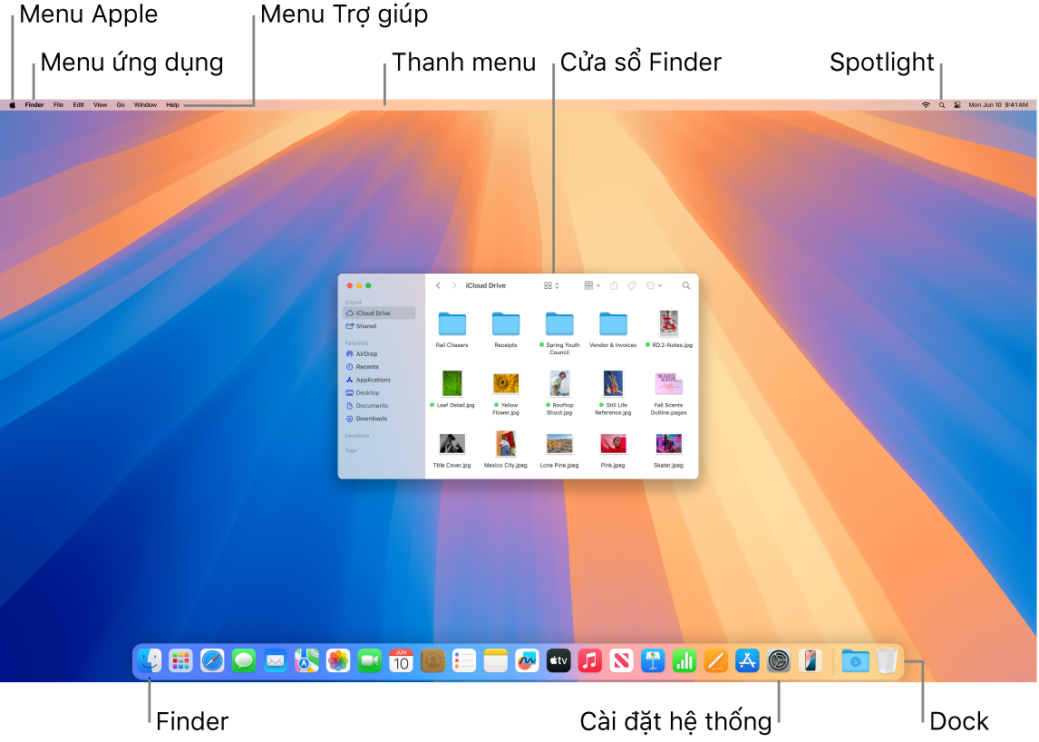 Một màn hình máy Mac đang hiển thị menu Apple, menu Ứng dụng, menu Trợ giúp, thanh menu, cửa sổ Finder, biểu tượng Spotlight, biểu tượng Finder, biểu tượng Cài đặt hệ thống và Dock.