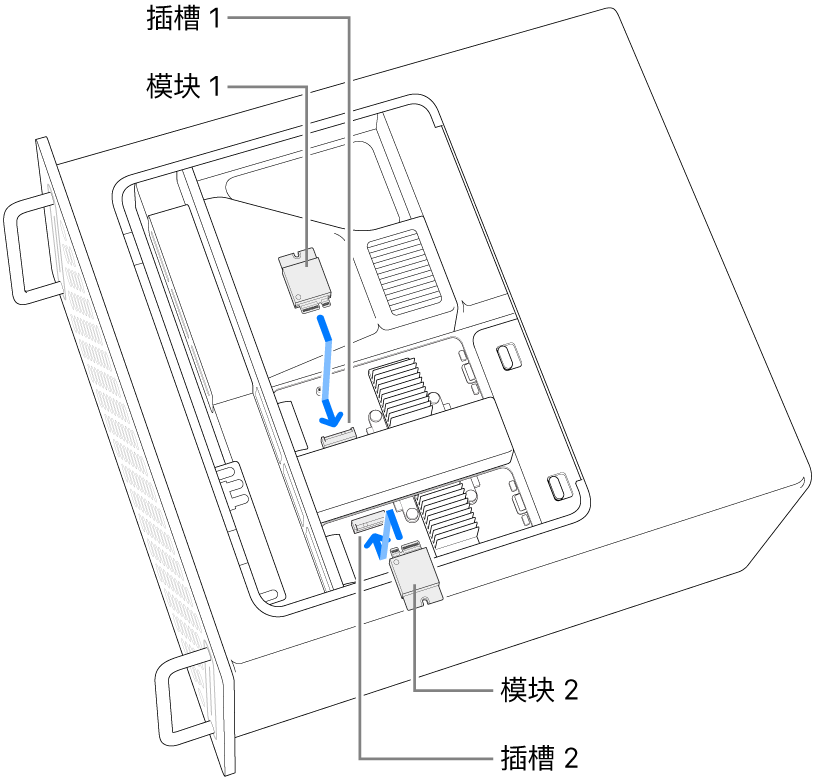 正在安装两个 SSD 模块。