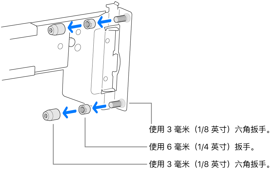 安装在螺孔机架中的导轨套件。