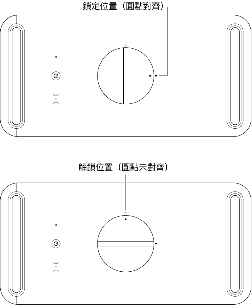 電腦外殼頂部，顯示旋鈕處於鎖定和解鎖位置。