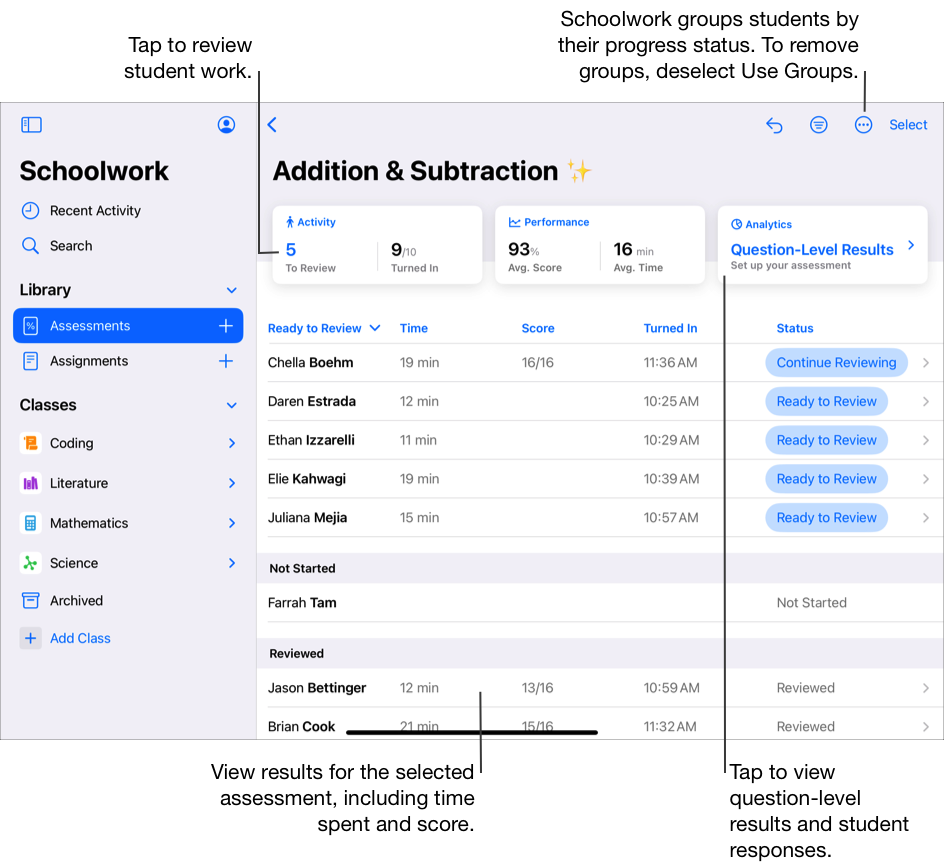 A sample assessment details view showing results for the selected assessment. Classwork groups students by their progress status. To remove groups, tap the More Options button, then deselect Use Groups. To review student work, tap the number of students Ready to Review in the Activity card. To view question-level results and individual student responses, tap the Analytics card.