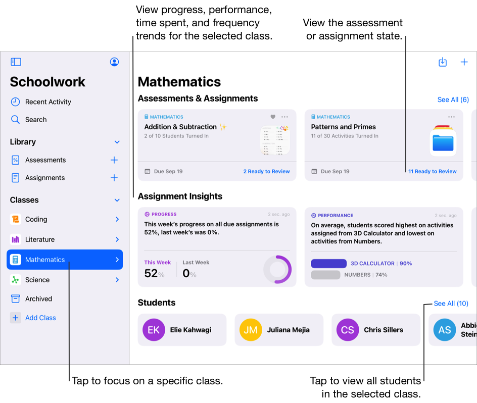 A sample class view showing one assignment, one assessment, two insights, and four students. Use the class view to focus on a specific class, including assessments, assignments, insights, and students associated with the selected class. Insight cards display progress, performance, time spent, and frequency trends for the selected class. The assessment and assignment cards display the state of the assessment or assignment. Tap See All to view all students associated with the selected class.