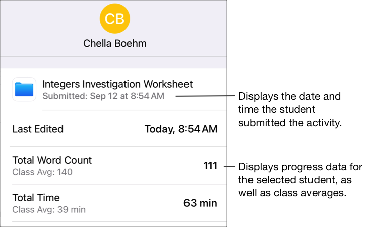 Un panel emergente de muestra con los datos de avance del estudiante y la actividad seleccionados. El panel emergente muestra los datos de avance del estudiante para la actividad y el estudiante seleccionados, así como los promedios de la clase y la fecha y hora de envío.