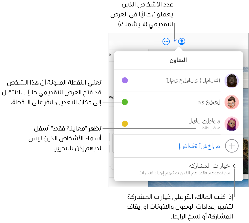 قائمة التعاون مفتوحة، مع قائمة بثلاثة مشاركين (أحدهم حصل على امتياز الوصول للعرض فقط)، وخيار لإضافة الأشخاص، وقسم خيارات المشاركة.