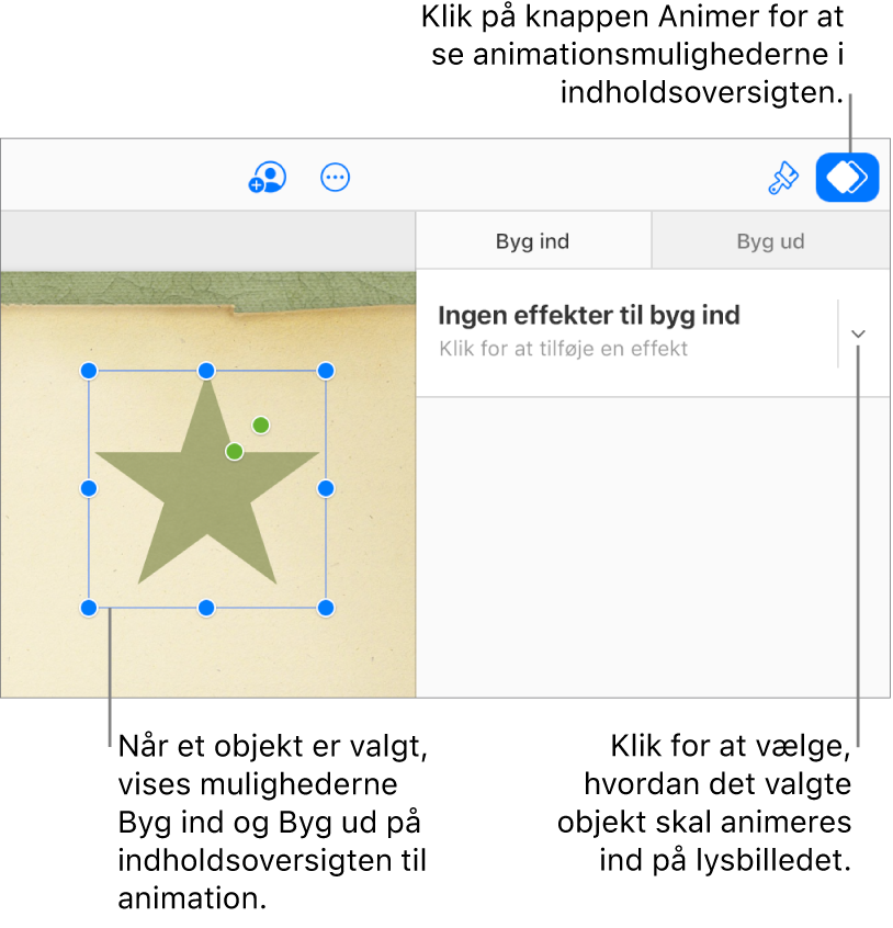 Der er valgt et objekt på lysbilledet, knappen Animer er valgt på værktøjslinjen, og “Ingen byg ind-effekt” vises på lokalmenuen Byg ind i indholdsoversigten.