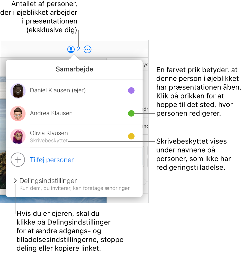 Menuen Samarbejde er åben med en liste med tre deltagere (en med adgangstilladelsen Skrivebeskyttet), muligheden Tilføj personer og området Delingsindstillinger.