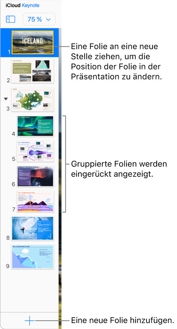 Der Foliennavigator in Keynote für iCloud ist in der linken Seitenleiste geöffnet und zeigt fünf Folien in der Präsentation an. Unten in der Seitenleiste befindet sich eine Taste zum Hinzufügen einer neuen Folie.