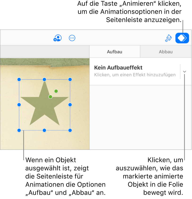 Auf der Folie ist ein Objekt ausgewählt. Die Animationstaste ist in der Symbolleiste ausgewählt und „Kein Aufbaueffekt“ wird im Einblendmenü „Aufbau“ in der Seitenleiste angezeigt.