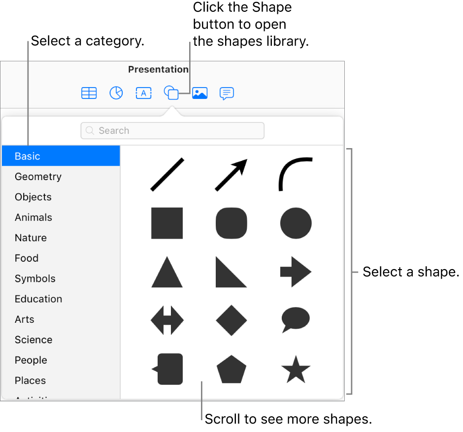 The shapes library is open below the Shape button in the toolbar. The Basic category is selected on the left, and some common shapes (including circles, squares, and lines) are displayed on the right.