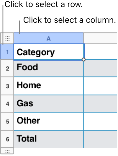 A selected table row with callouts to the row and column selections.