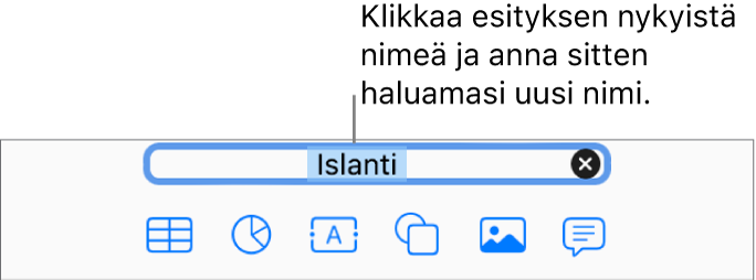 Esityksen nimi (tässä tapauksessa Esitys) on valittuna esityksen yläreunassa.