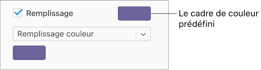 La case Remplir est cochée dans la barre latérale et le cadre de couleur prédéfini situé sur la droite de cette case est rempli en violet. Sous la case à cocher, l’option Remplissage couleur est sélectionnée dans un menu local.