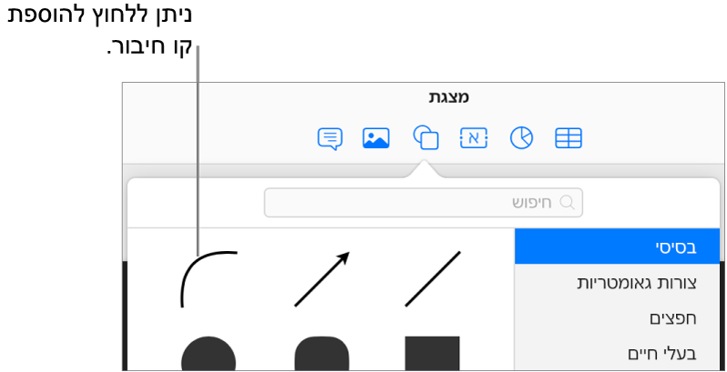 ספריית הצורות פתוחה, הקטגוריה ״בסיסי״ נבחרה מצד ימין ומספר שורות וצורות, כולל קו מעוקל, גלויות מצד שמאל.