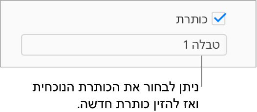 תיבת הסימון ״כותרת״ נבחרת בסרגל הצד ״עיצוב״. שדה המלל מתחת לתיבת הסימון מציג את כותרת הטבלה של מציין המיקום, 'טבלה 1'.