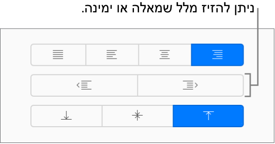 כפתורי ההזחה החוצה וההזחה פנימה בסרגל הצד ״עיצוב״.