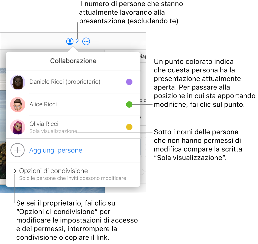 Il menu Collaborazione aperto, con un elenco di tre partecipanti (uno con privilegi di accesso di sola visualizzazione), l’opzione Aggiungi persone e una sezione Opzioni di condivisione.