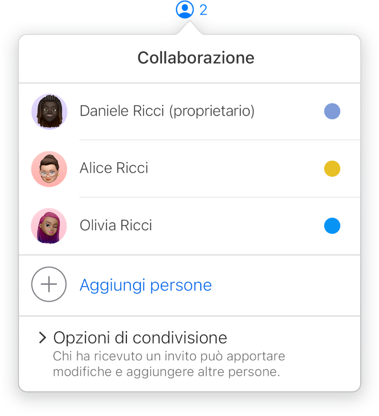 Menu Collaborazione che mostra i nomi delle persone che stanno collaborando alla presentazione. Le opzioni di condivisione si trovano sotto i nomi.