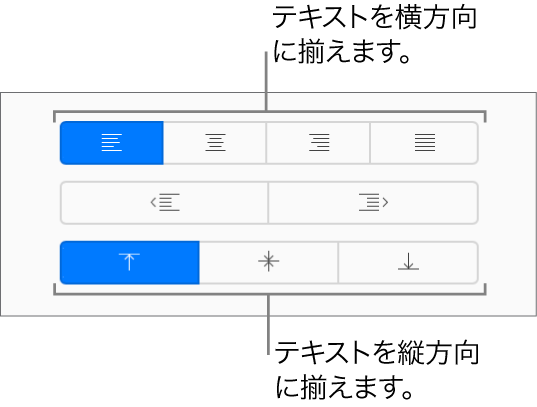 「フォーマット」サイドバーの横方向および縦方向のテキスト配置ボタン。