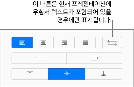 포맷 사이드바에 있는 텍스트 방향 버튼.