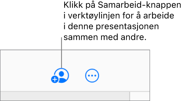 Samarbeid-knappen på verktøylinjen.