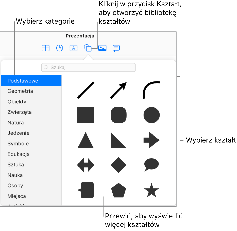 Poniżej przycisku Kształt na pasku narzędzi jest otwarta biblioteka kształtów. Z lewej strony jest wybrana kategoria Podstawowe. Z prawej strony są wyświetlane niektóre typowe kształty (takie jak okręgi, kwadraty i linie).