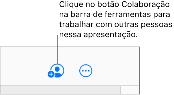 O botão Colaboração na barra de ferramentas.