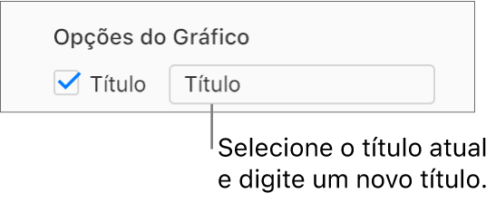 Na seção Opções de gráfico da barra lateral Formatar, a caixa de seleção Título está marcada. O campo de texto à direita da caixa de seleção mostra o título do gráfico de espaço reservado, "Título".