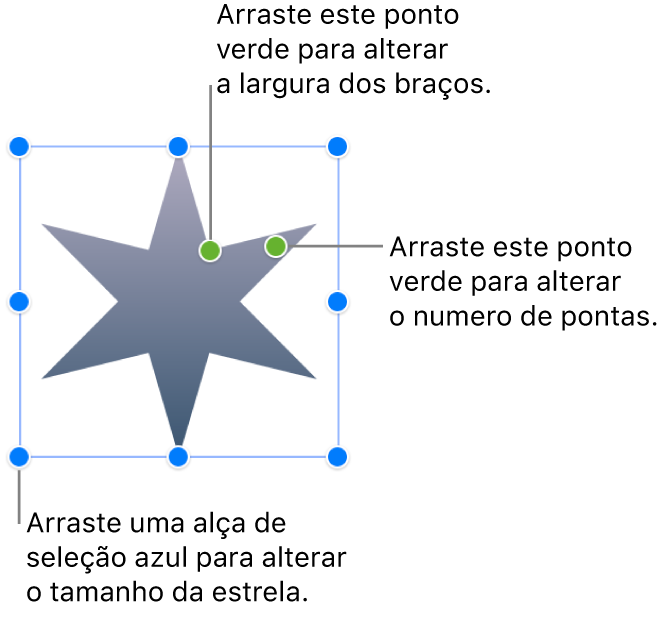 Uma forma de estrela selecionada, com dois pontos verdes que você pode arrastar para alterar a largura das extremidades e o número de pontas.