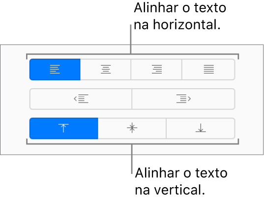 Os botões de alinhamento do texto na posição vertical e horizontal na barra lateral "Formatação”.