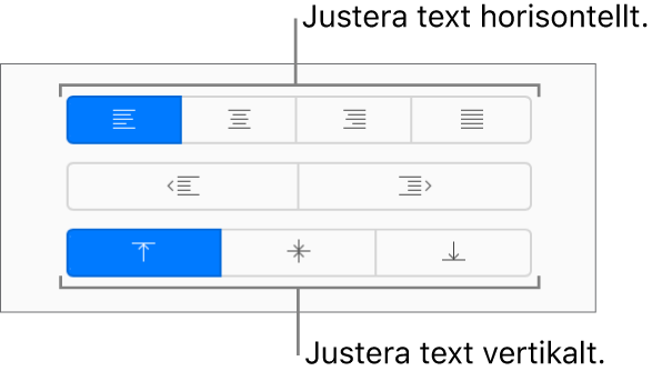 De vertikala och horisontella textjusteringsknapparna i sidofältet Format.