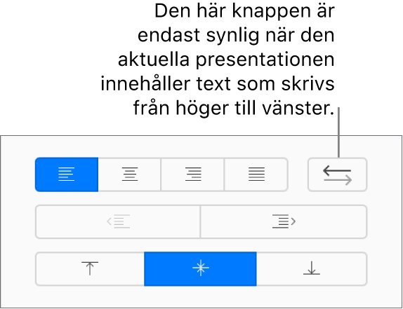 Knappen Textriktning i sidofältet Format.