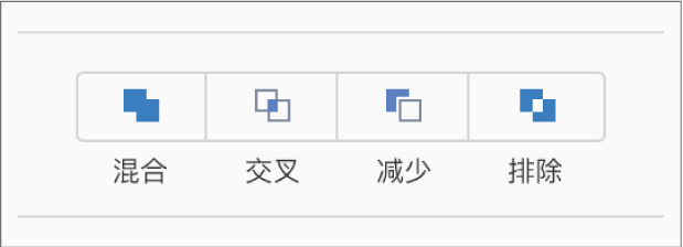 “格式”边栏中，位于“排列”标签底部的“混合”“交叉”“减少”和“排除”按钮。