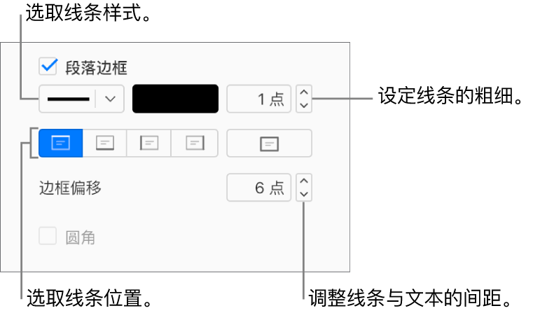 “格式”边栏的“布局”标签中的“段落边框”复选框已选中，用于更改线条样式、颜色、粗细、位置以及与文本之间偏移的控制显示在复选框下方。